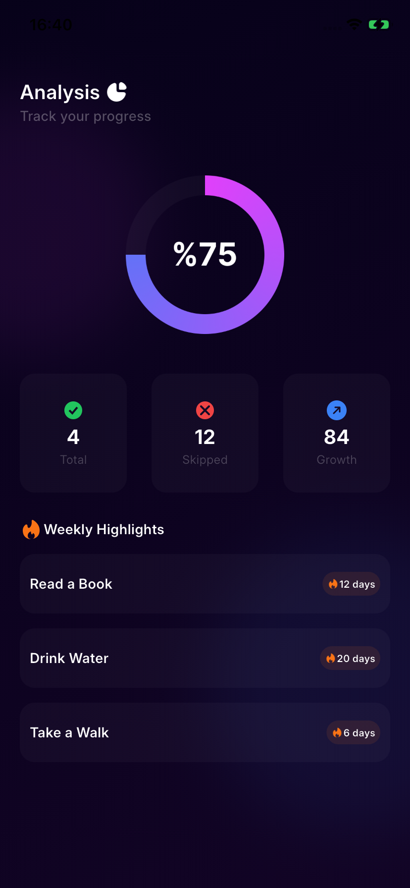 Aura Habits screenshot 3