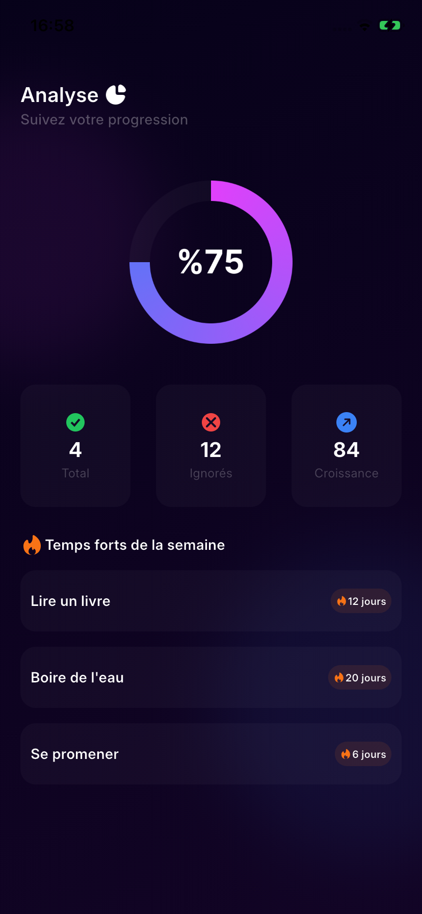 Aura Habits screenshot 3