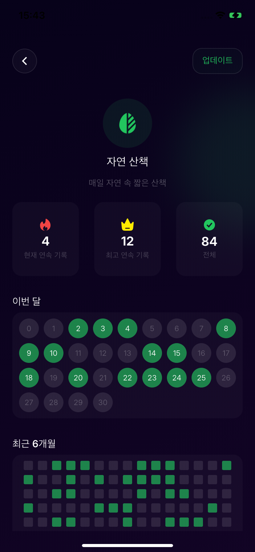 Aura Habits screenshot 2