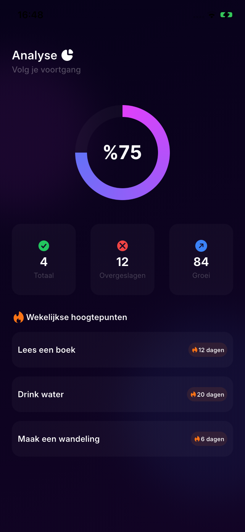 Aura Habits screenshot 3